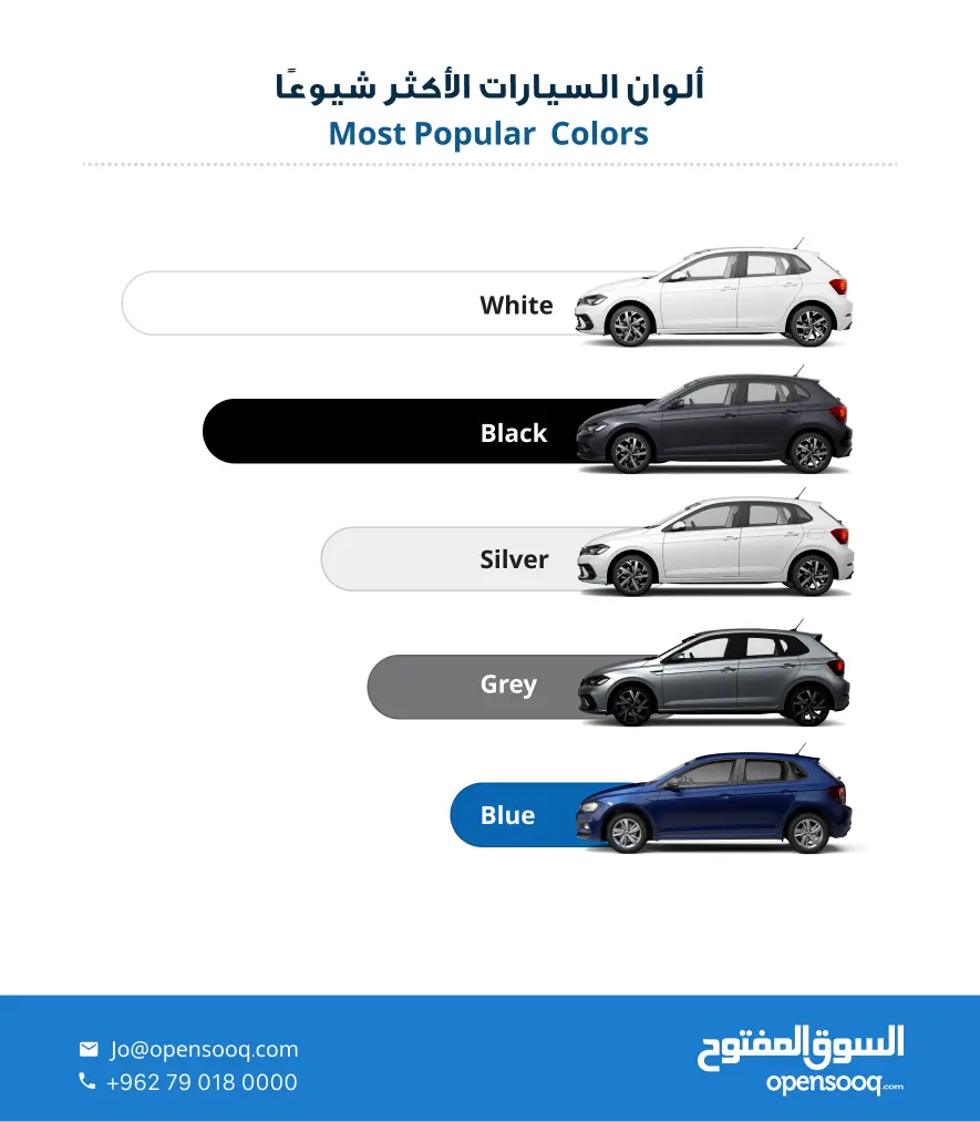 ألوان السيارات الأكثر شيوعا